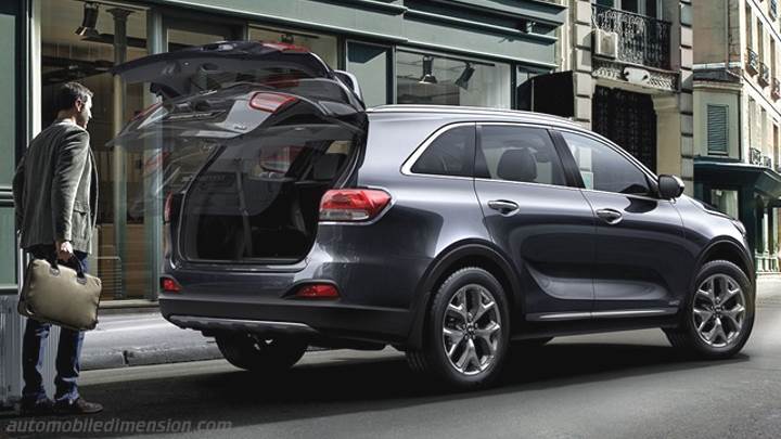 Kia Sorento 2015 dimensions, boot space and interior