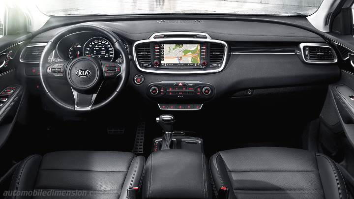 Kia Sorento 2015 Abmessungen Kofferraumvolumen Und Innenraum