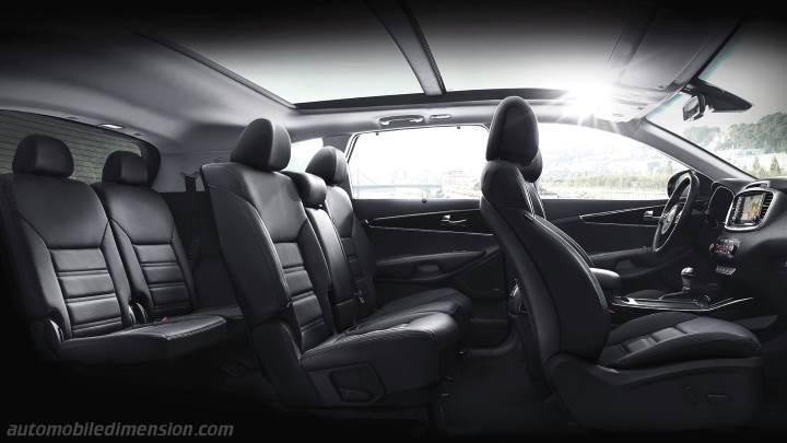 Intérieur Kia Sorento 2015