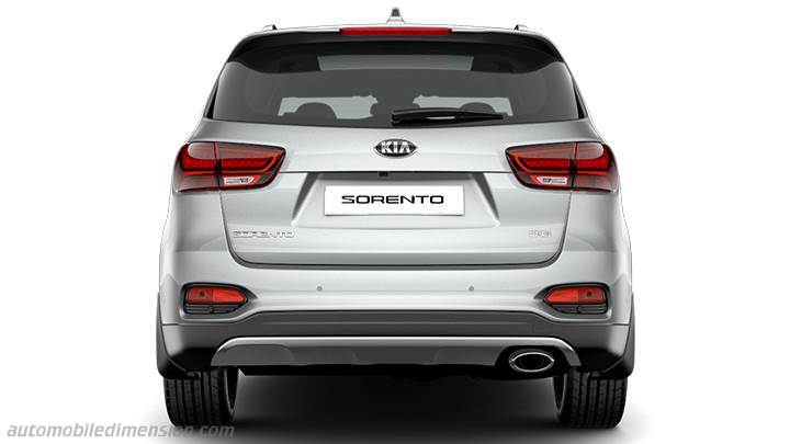 Coffre Kia Sorento 2018