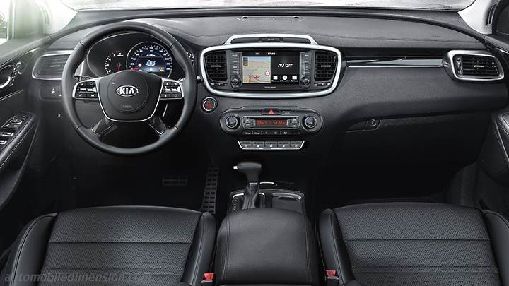 Cruscotto Kia Sorento 2018