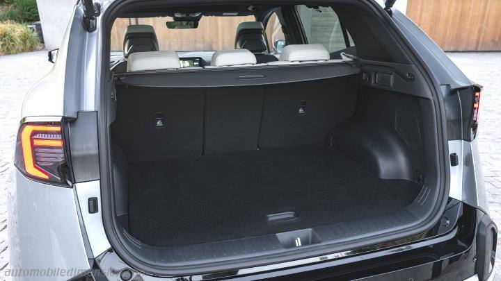 Kia Sportage 2026 Kofferraumvolumen