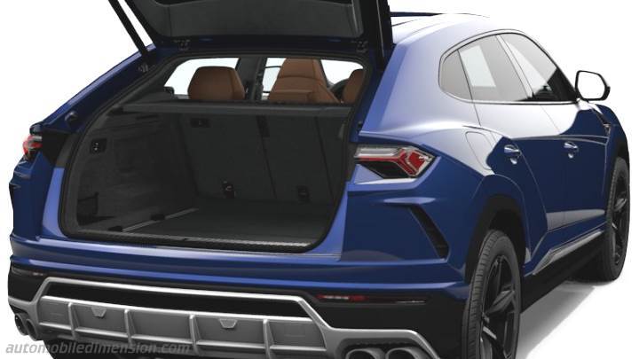 Lamborghini Urus 2018 kofferbak