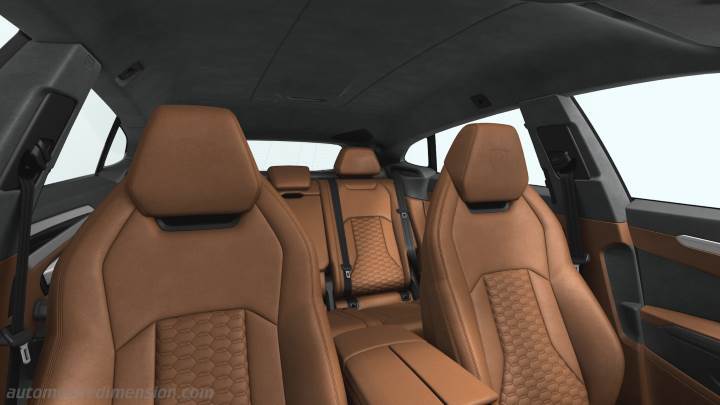 Intérieur Lamborghini Urus 2018