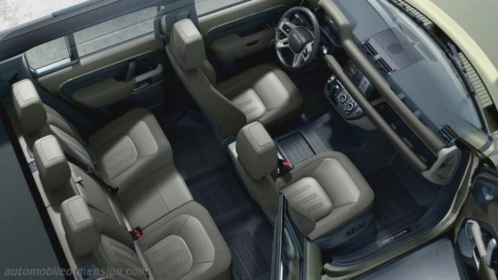 Dimensioni Land Rover Defender 110 2020 bagagliaio e interni