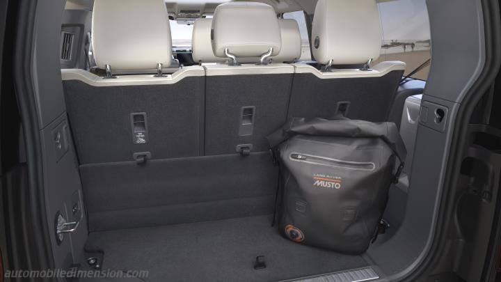 Land-Rover Defender 130 2022 boot space