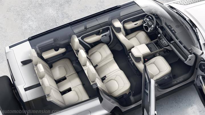 Land-Rover Defender 130 2022 interior