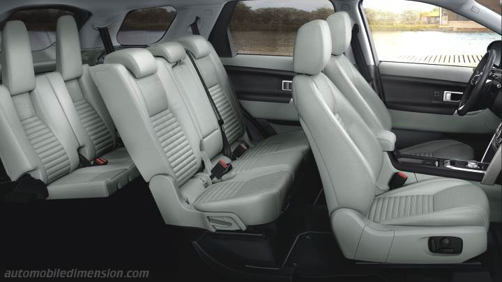 Intérieur Land-Rover Discovery Sport 2015