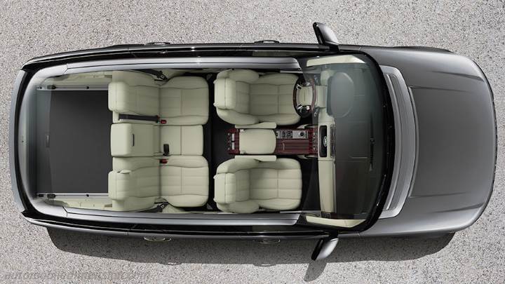 Land-Rover Range Rover 2013 Innenraum