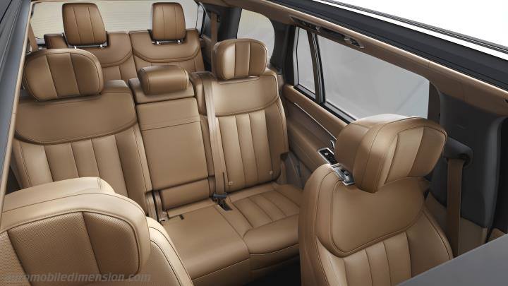 Land-Rover Range Rover LWB 2022 interior
