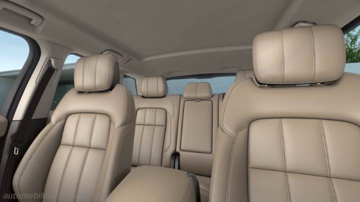 Land-Rover Range Rover Sport 2018 interior