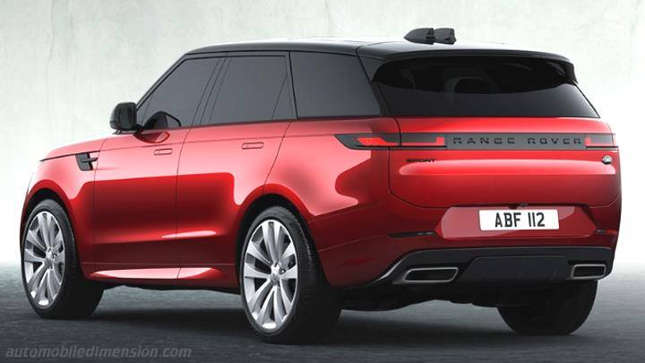 Land-Rover Range Rover Sport 2022 Kofferraumvolumen