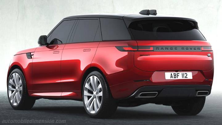 Volume coffre Land-Rover Range Rover Sport 2022