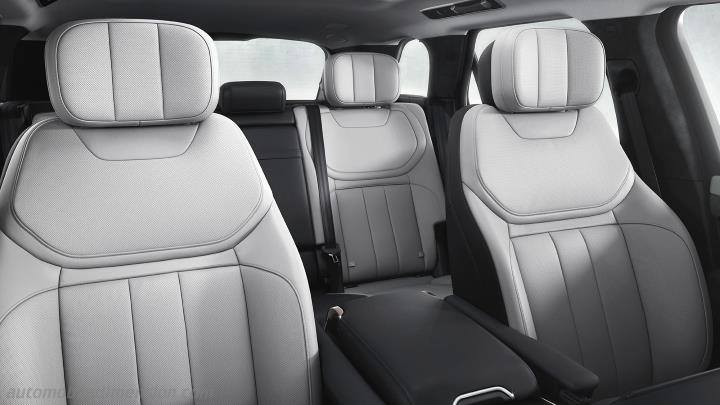 Land-Rover Range Rover Sport 2022 interior