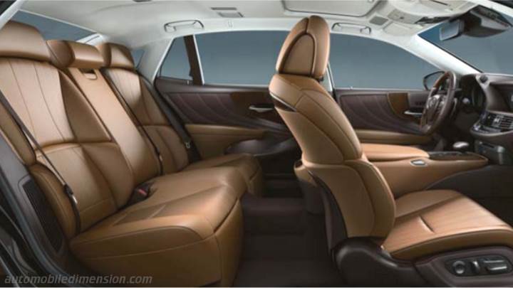 Lexus LS 2021 interior