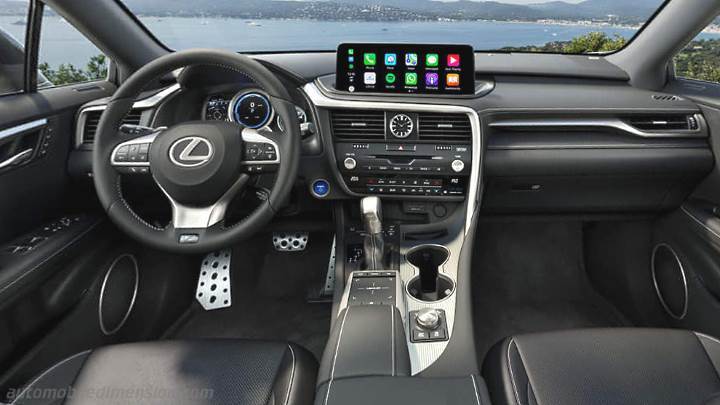 Lexus RX 2020 dashboard