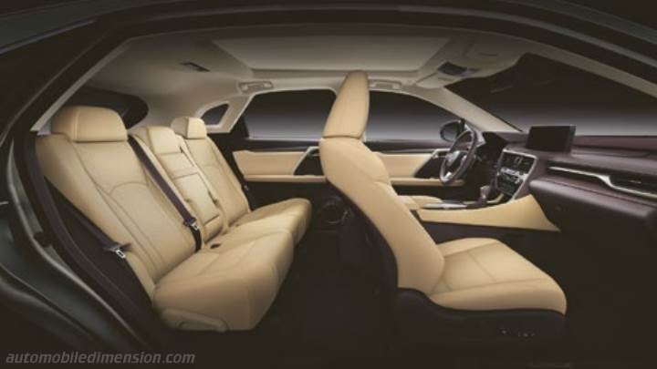Lexus RX 2020 interiör