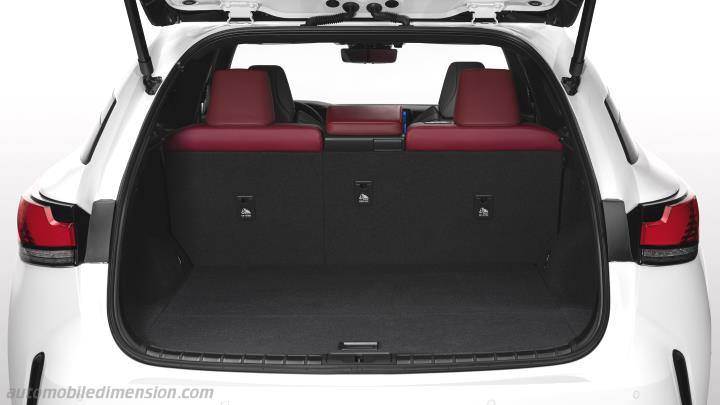 Lexus RX 2023 Kofferraumvolumen