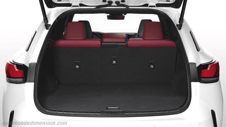 Lexus RX dimensions, boot space and electrification