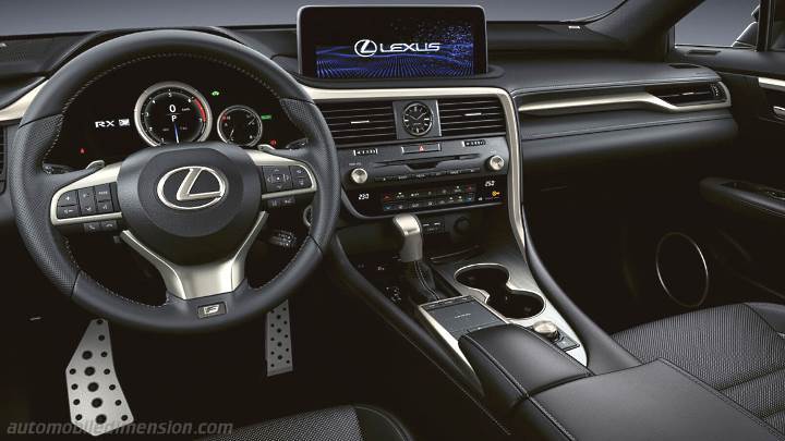 Lexus Rx L 2020 Abmessungen Kofferraumvolumen Und Innenraum