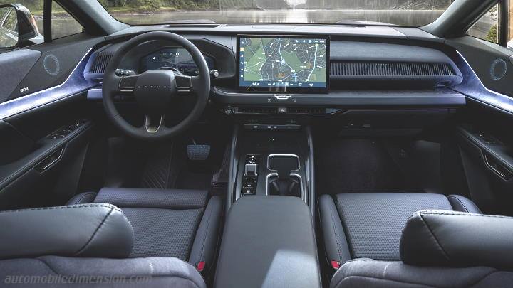 Lexus TZ 2027 dashboard
