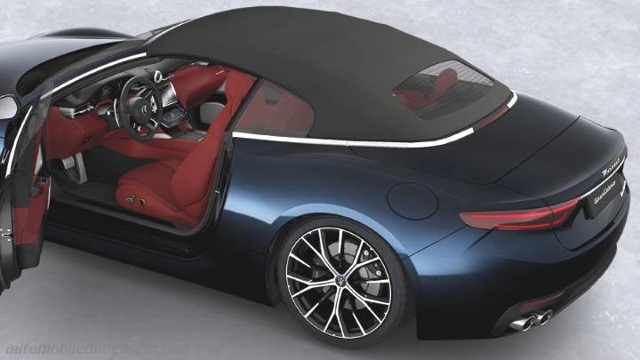 Maserati GranCabrio 2024 Kofferraumvolumen