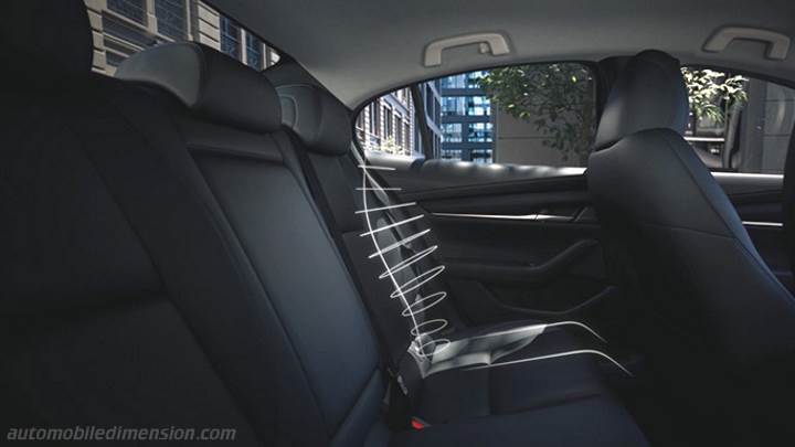 Mazda 3 Sedan 2019 interieur