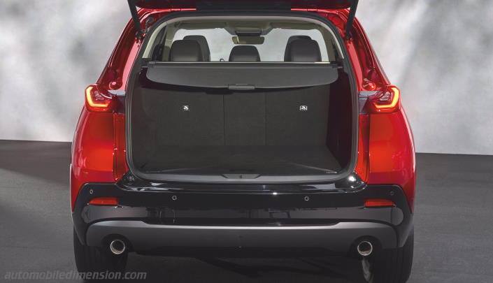 Volume coffre Mazda CX-5 2026