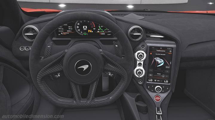 McLaren 765LT 2020 dashboard