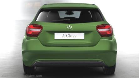 Mercedes-Benz A 2016 Kofferraum