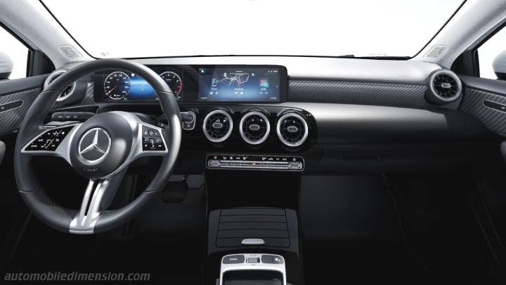 Mercedes-Benz A 2023 dashboard