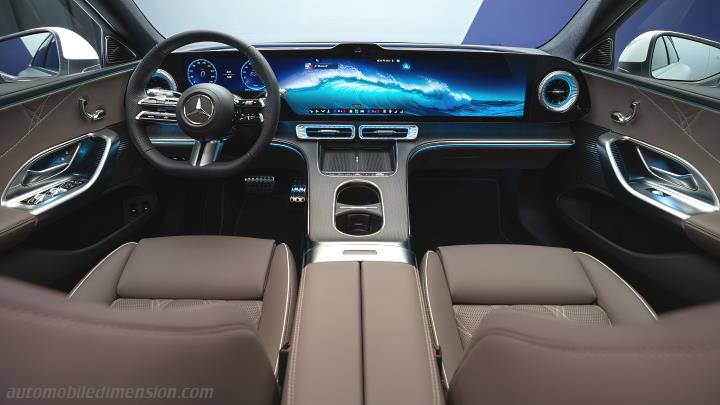 Cruscotto Mercedes-Benz C electric 2027