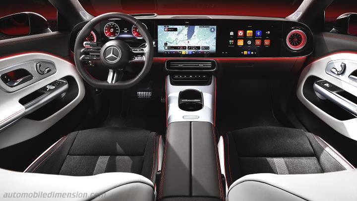 Cruscotto Mercedes-Benz CLA Coupé 2025