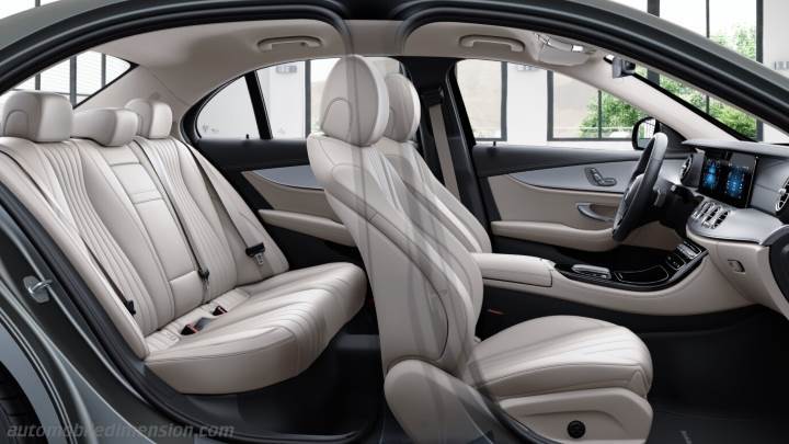 Mercedes-Benz E 2020 interieur