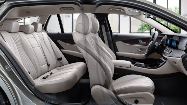 Mercedes-Benz E All-Terrain 2020 Innenraum