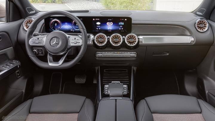 Mercedes-Benz EQB 2022 dashboard