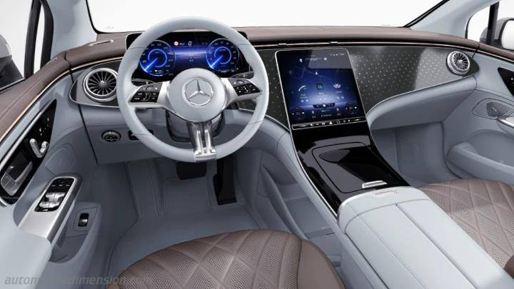 Mercedes-Benz EQE 2022 instrumentbräda
