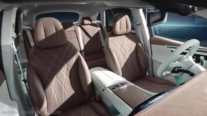 Mercedes-Benz EQE SUV 2023 interior