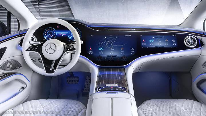 Mercedes-Benz EQS 2022 instrumentbräda