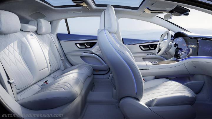 Mercedes-Benz EQS 2022 Innenraum