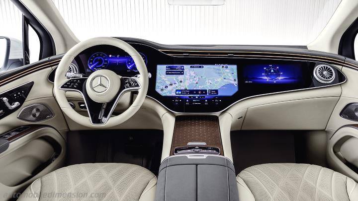 Mercedes-Benz EQS SUV 2022 dashboard