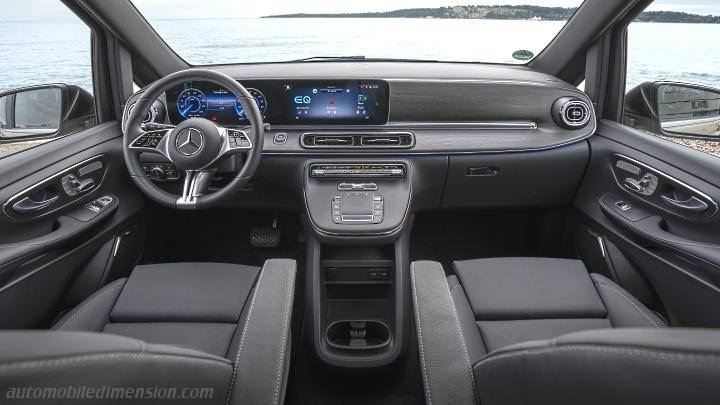Mercedes-Benz EQV 2024 Armaturenbrett
