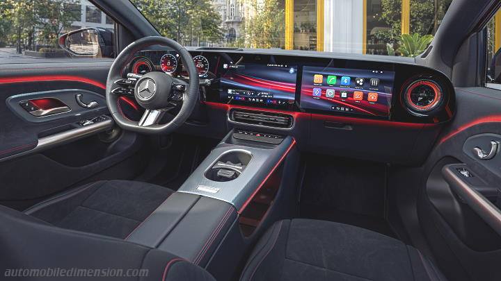 Mercedes-Benz GLA 2027 dashboard