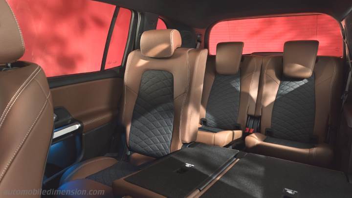 Mercedes-Benz GLB 2020 interior