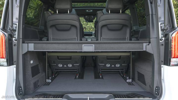 Bagagliaio Mercedes-Benz V ct 2024