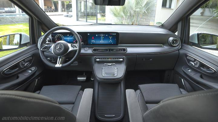 Cruscotto Mercedes-Benz V ct 2024