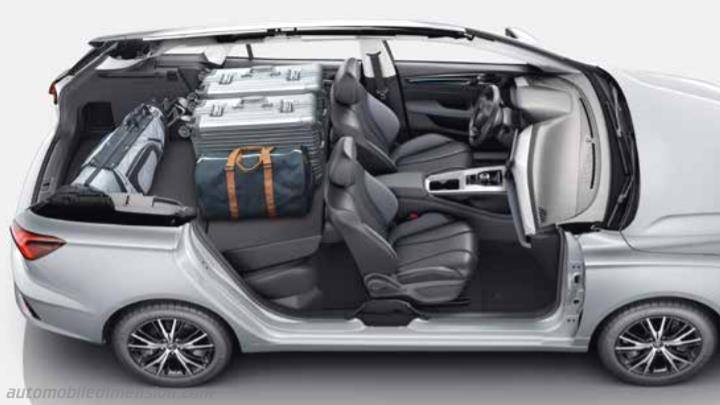 MG MG5 2022 interieur