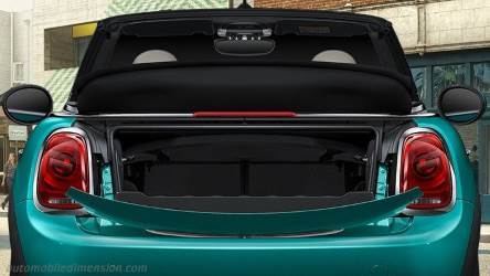 MINI Cabrio 2016 bagageutrymme