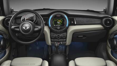 MINI Cabrio 2016 dashboard