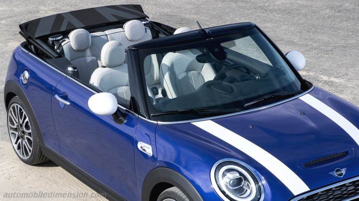 MINI Cabrio 2018 Innenraum